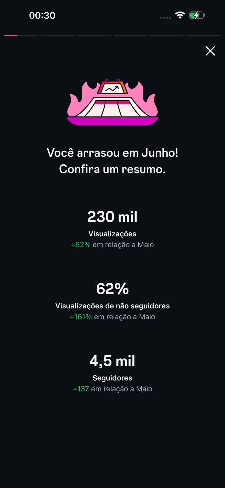 Métrica